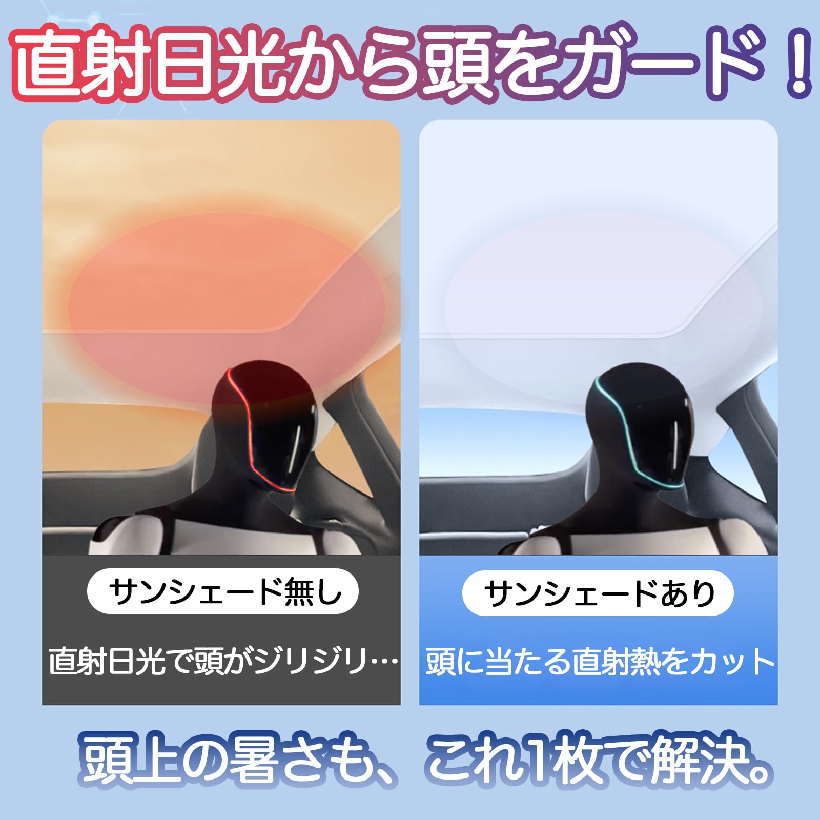 Amazon.co.jp: サクラガレージ テスラモデル3 サンシェード 2024年以降